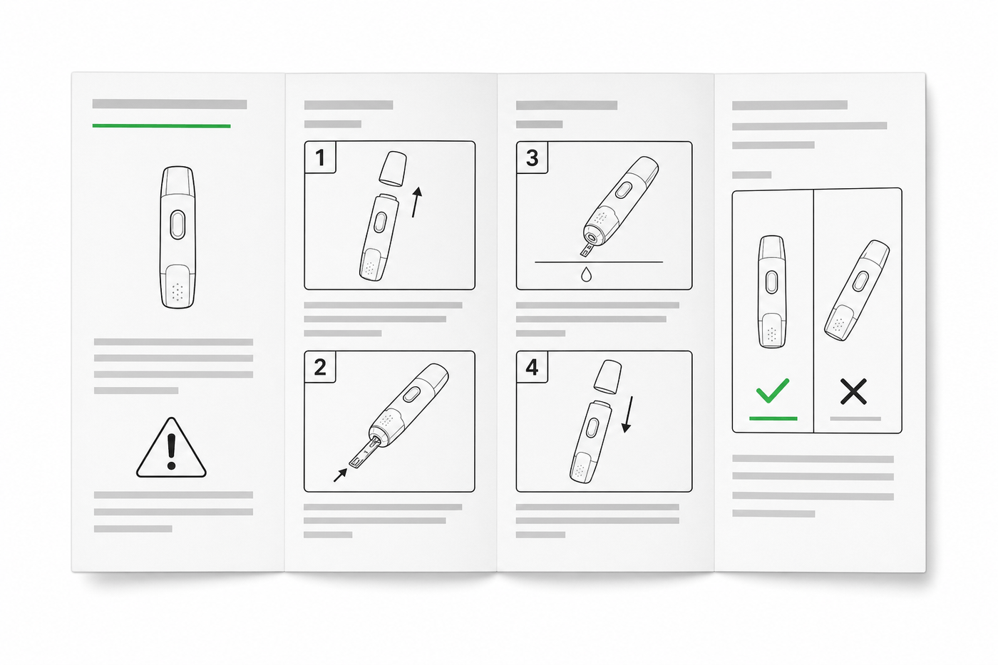 IFU Design Guide: Layout, Symbols & Examples