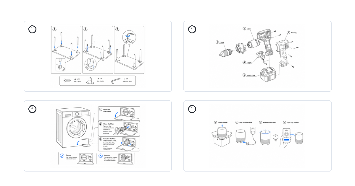 Assembly and Troubleshooting Guide Examples by Product Type