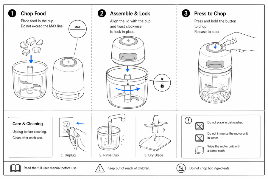Create product manual visuals for ecommerce buyers — edited