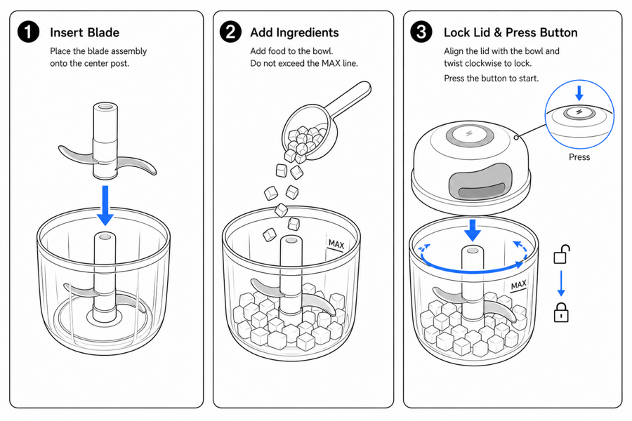 Create product manual visuals for ecommerce buyers — output