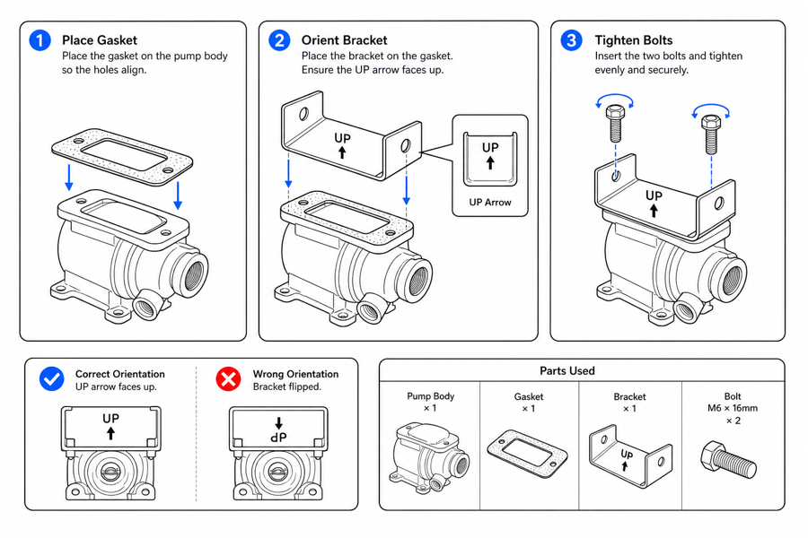 Istruzioni di lavoro digitali con illustrazioni che gli operatori seguono davvero — edited