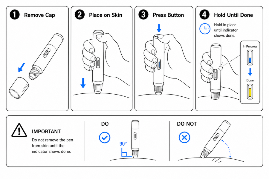 Create IFU-style visuals for medical device instructions — output