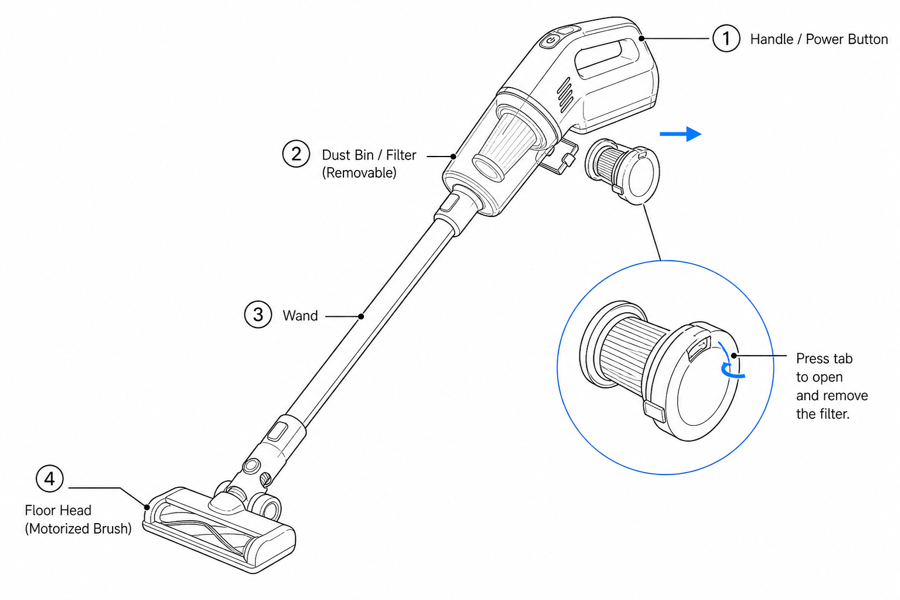 Turn product photos into manual-ready line art — edited